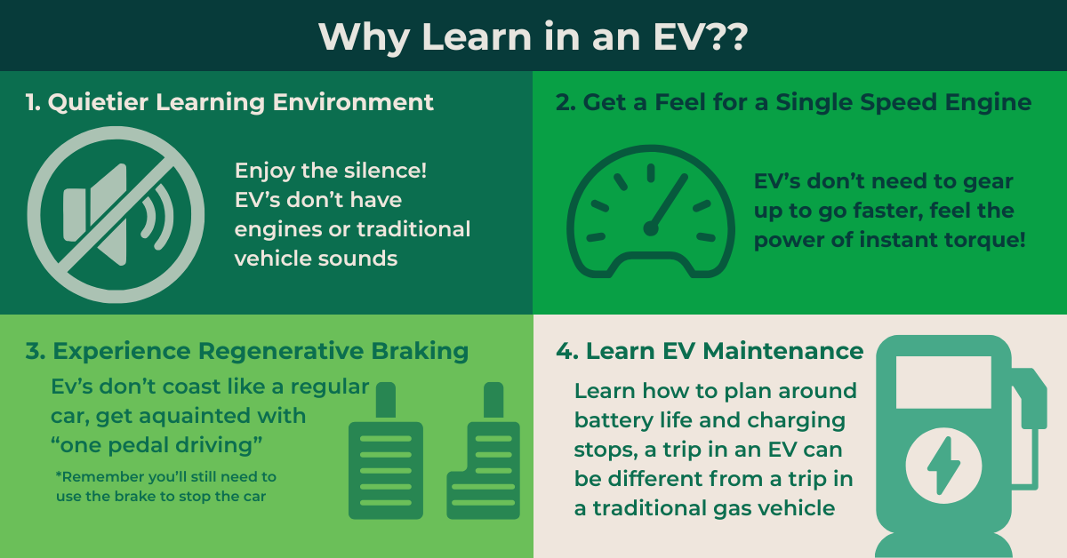 DriveWise-BC_Why-Learn-in-an-EV-min why learn in an ev